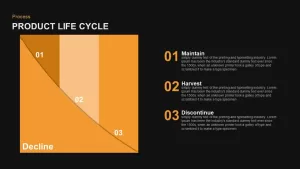 Product life cycle PowerPoint template and keynote