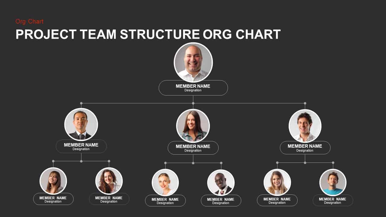 Project Team Structure Org Chart PowerPoint Template and Keynote Slide