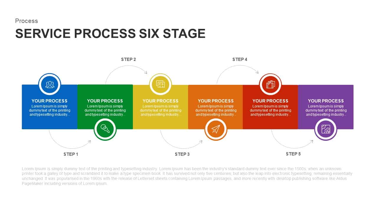 powerpoint template process