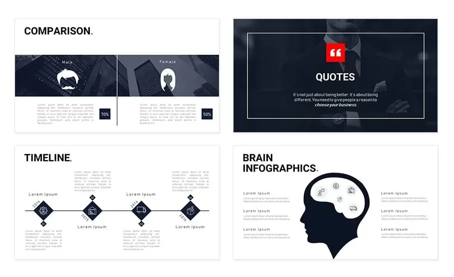 Supply chain management powerpoint template