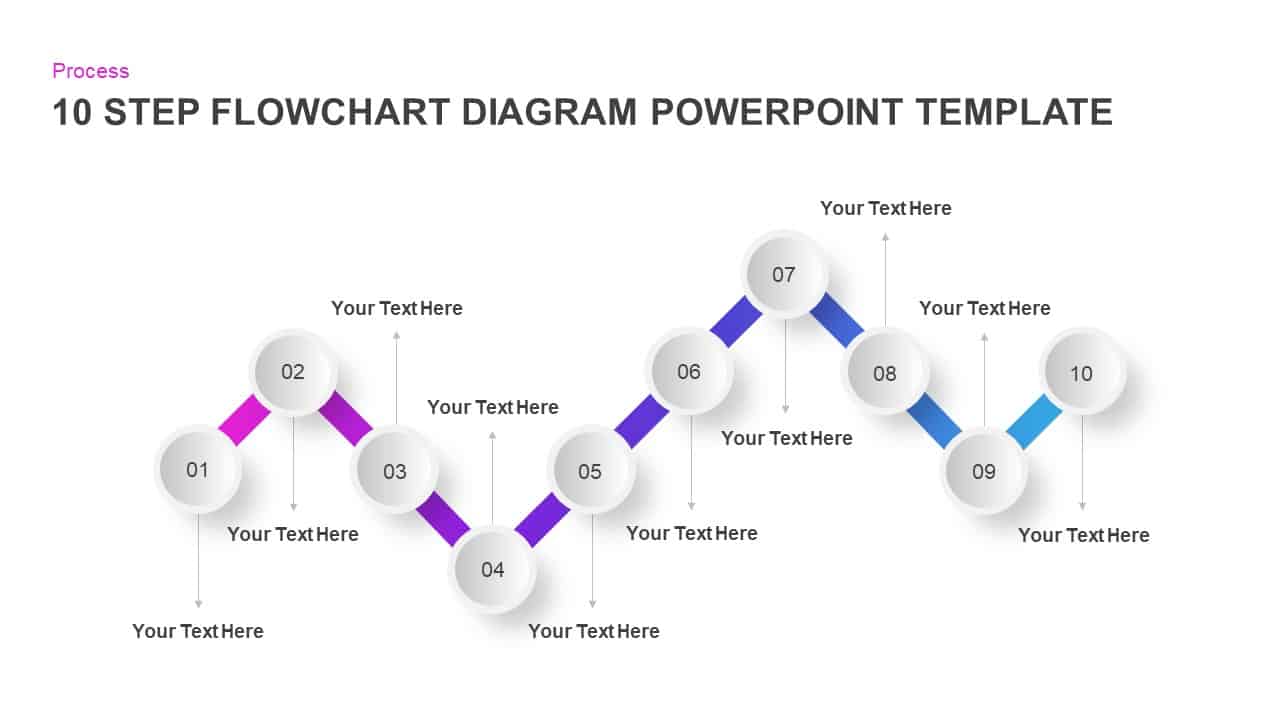 10 Step Flow chart Diagram PowerPoint Template