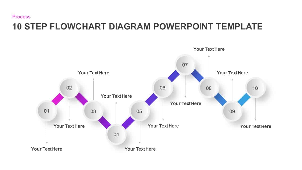 10 Step Flow Chart Diagram Template For Powerpoint And Keynote