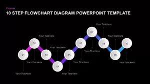 10 Step Flow chart Diagram Template for PowerPoint and Keynote