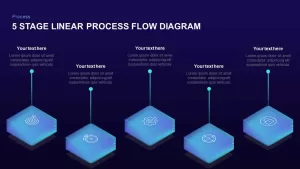 5 stage linear process flow diagram template for PowerPoint and Keynote