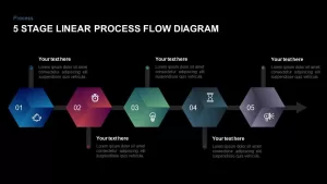 5 stage linear process flow diagram template for PowerPoint and keynote