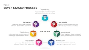 3, 5 &#038; 7 Stages Process Circular Diagrams for PowerPoint and Keynote