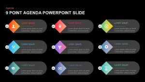 9 Point Agenda Template for PowerPoint and Keynote