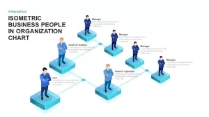 Business Organization Chart Template for PowerPoint and Keynote