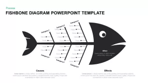 Fishbone Diagram Template PowerPoint and Keynote