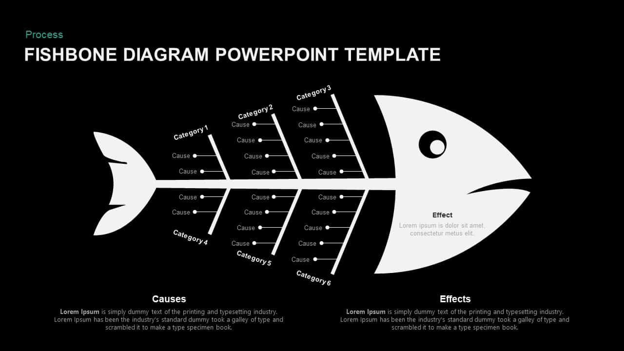 Fishbone Diagram PowerPoint Template and Keynote Diagram