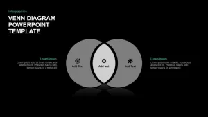 2 circle venn diagram template for powerpoint