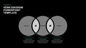 3 circle venn diagram template for PowerPoint