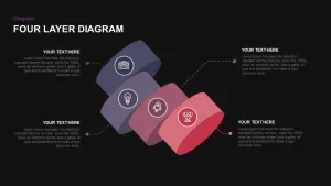 4 layer ring diagram template for PowerPoint and keynote