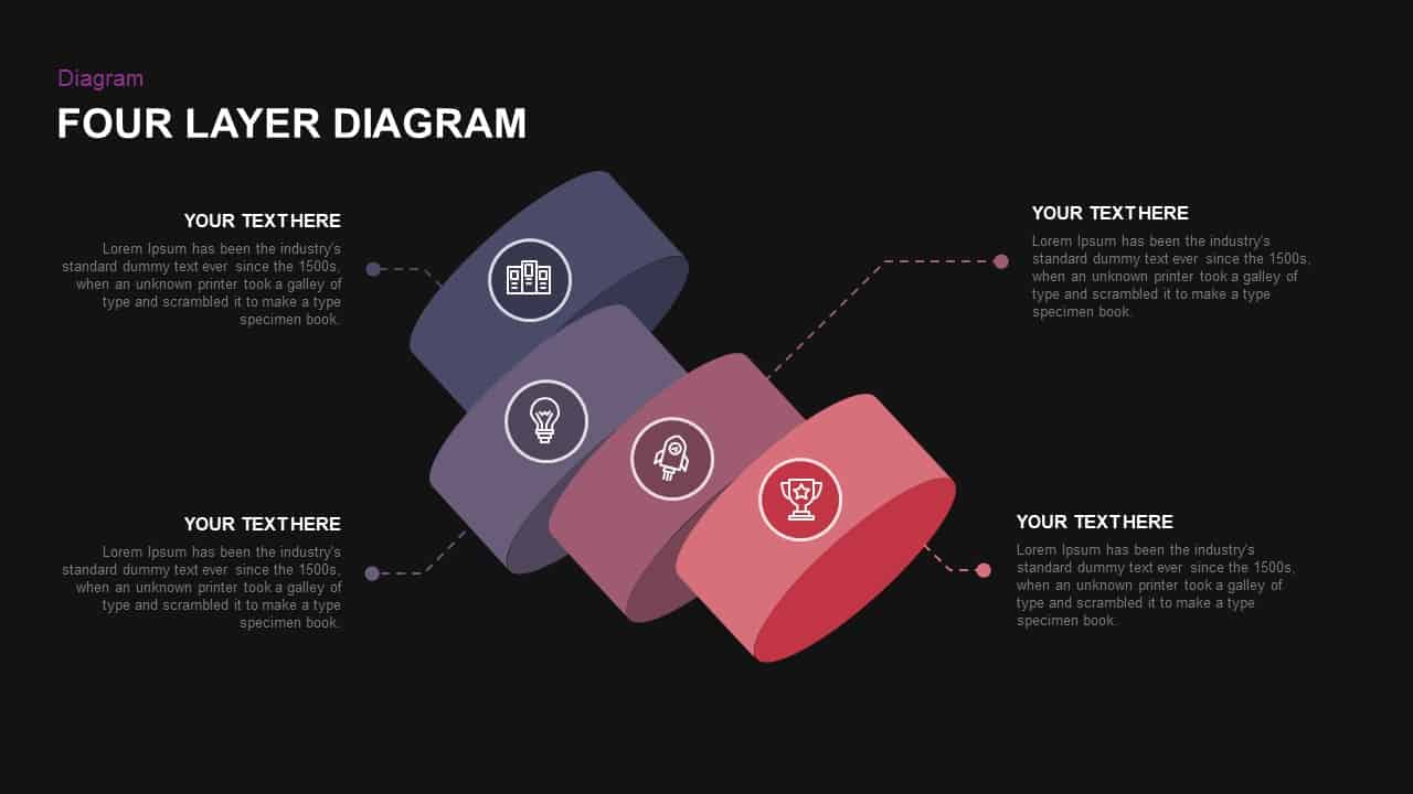 4 layer ring diagram template for PowerPoint and keynote