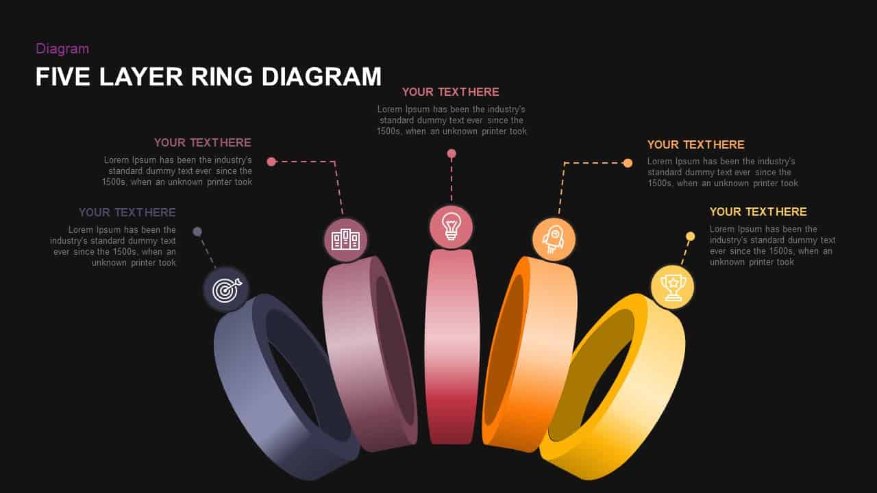 5 layer ring diagram template for PowerPoint and keynote