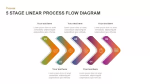 5 step linear process flow diagram PowerPoint template