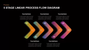 5 Step linear process flow diagram template for PowerPoint and keynote