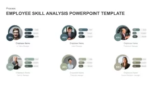 Employee skills analysis PowerPoint template and Keynote