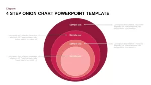 4 Steps Onion Diagram Template for PowerPoint and Keynote