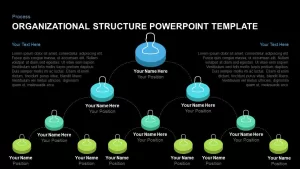 Organizational structure template for PowerPoint and Keynote