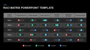 RACI matrix template for PowerPoint