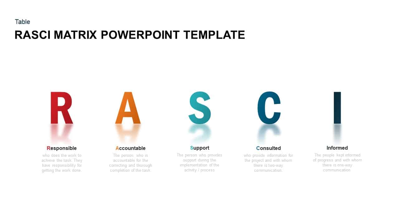 RASCI Matrix PowerPoint Template and Keynote