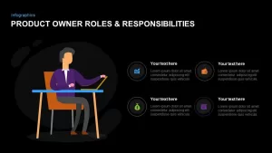 SCRUM Process Diagram for PowerPoint and Keynote