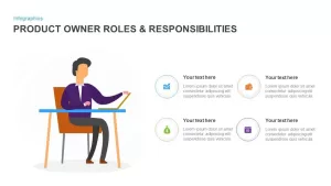 SCRUM Process PowerPoint Diagram