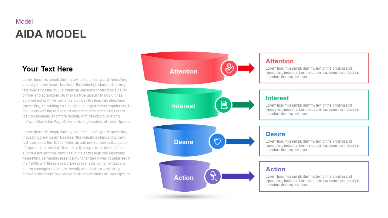 aida funnel template