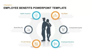Employee benefits PowerPoint template and Keynote
