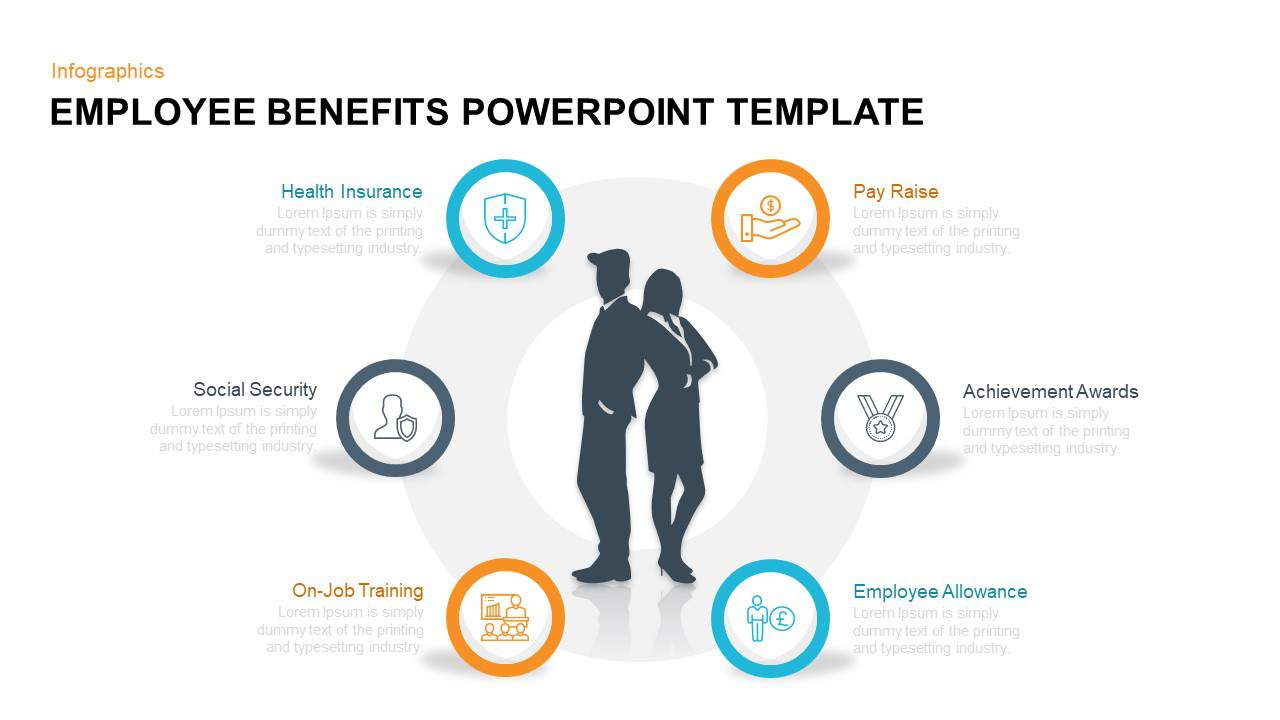 Employee Benefits Powerpoint Template And Keynote Slidebazaar Com