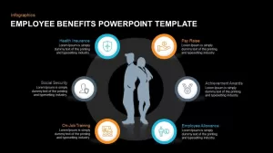 Employee benefits template for PowerPoint and keynote