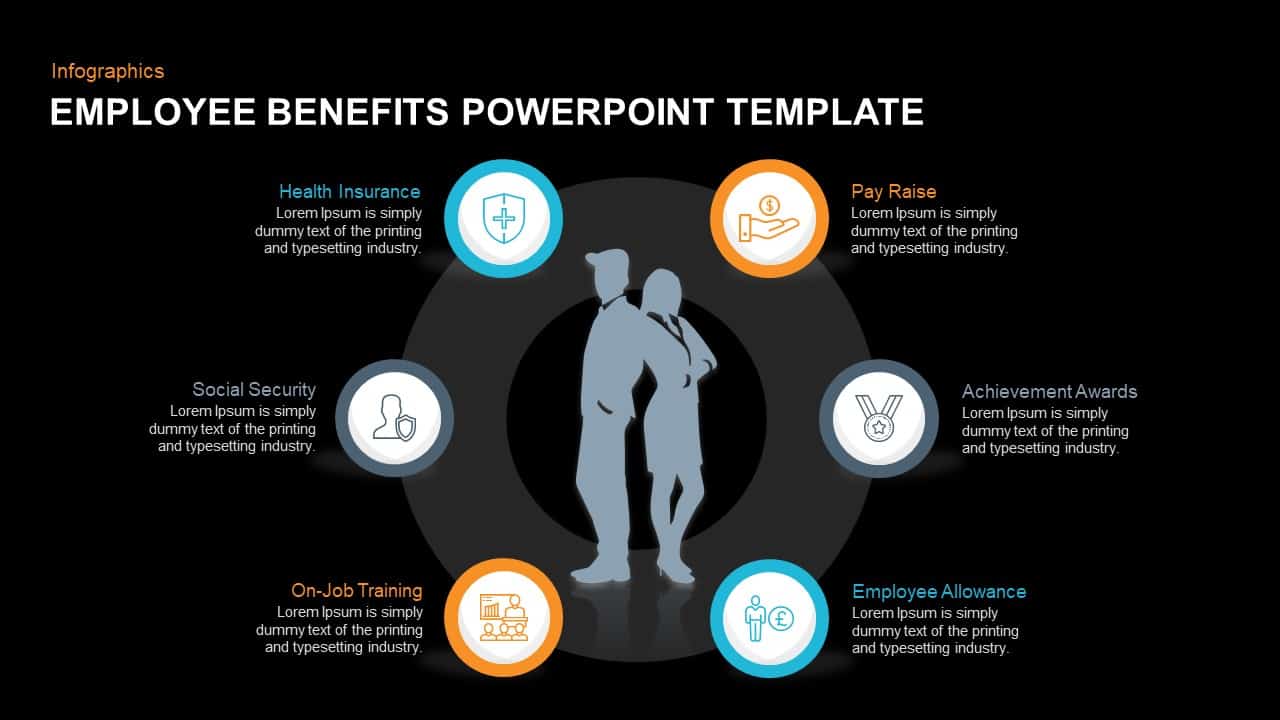 company benefits presentation