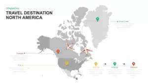 North America: Travel Destination Template for PowerPoint and Keynote