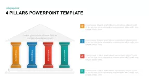 4 Pillars PowerPoint Template