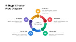5 Stage Circular Flow Diagram Template for PowerPoint & Keynote