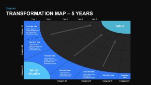 5 Year Transformation Map Template for PowerPoint and Keynote 1st year ppt