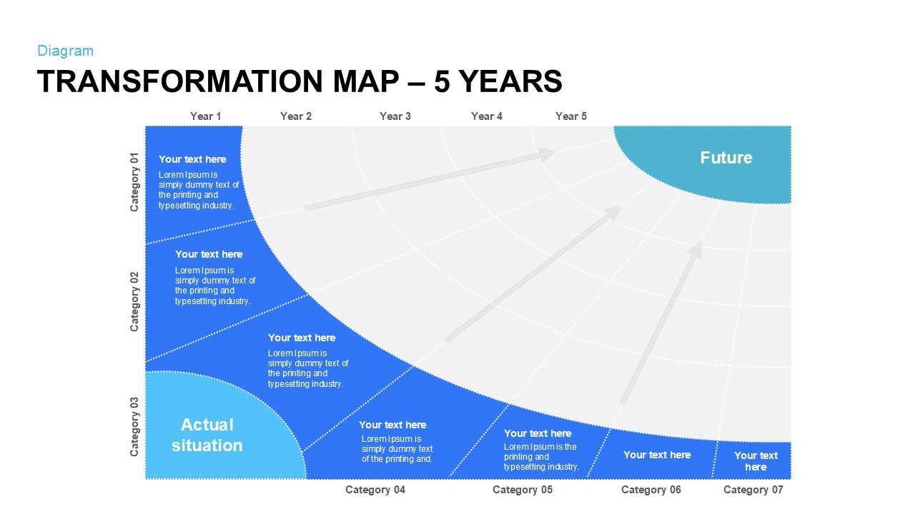 5 Year Transformation Map Template for PowerPoint and Keynote 1st year