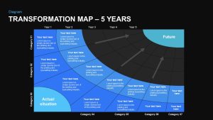 5 Year Transformation Map Template for PowerPoint and Keynote 2nd year ppt