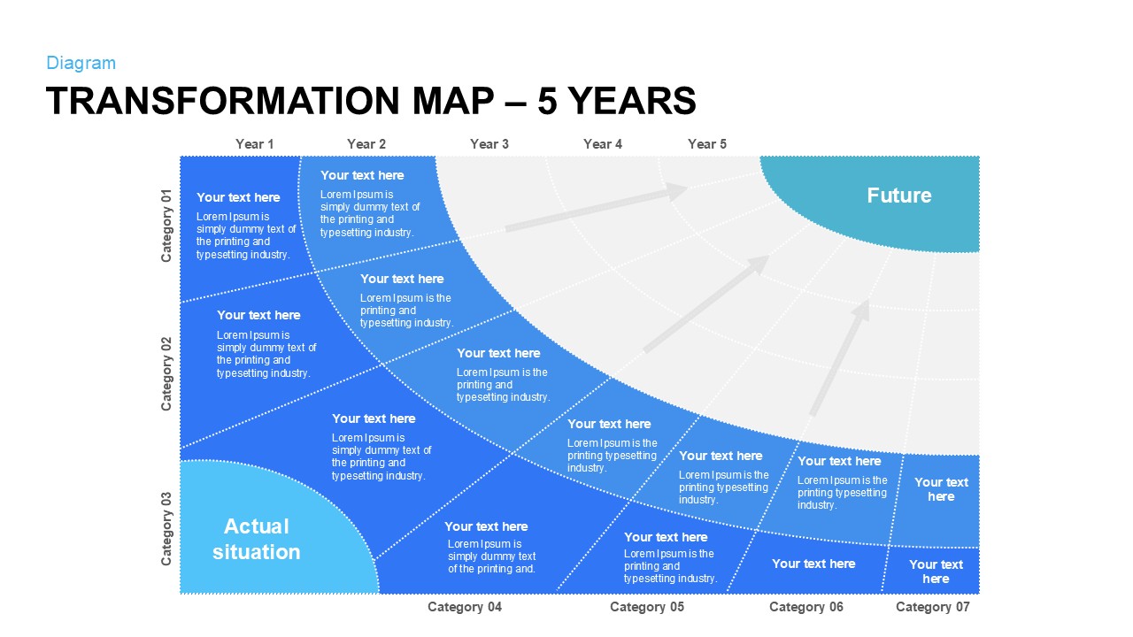 5 Year Transformation Map Template for PowerPoint and Keynote 2nd year