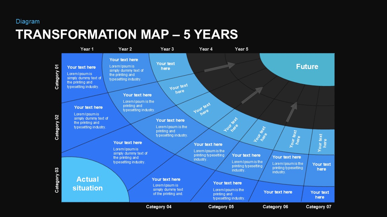 5 Year Transformation Map Template for PowerPoint and Keynote 3rd year ppt