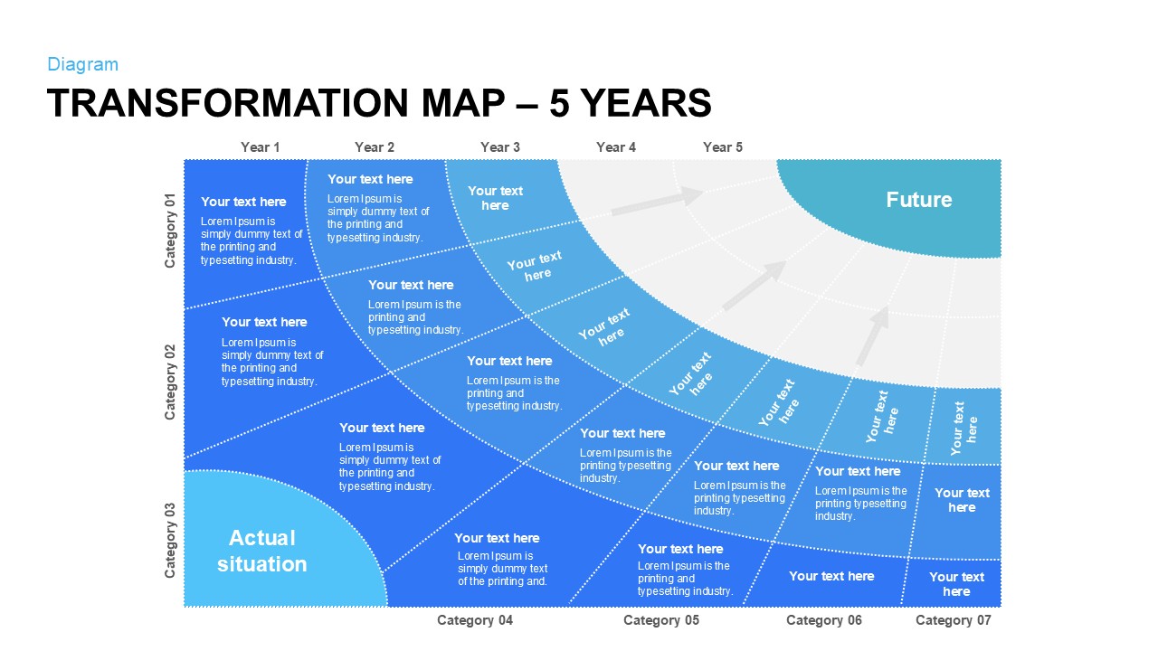 5 Year Transformation Map Template for PowerPoint and Keynote 3rd year