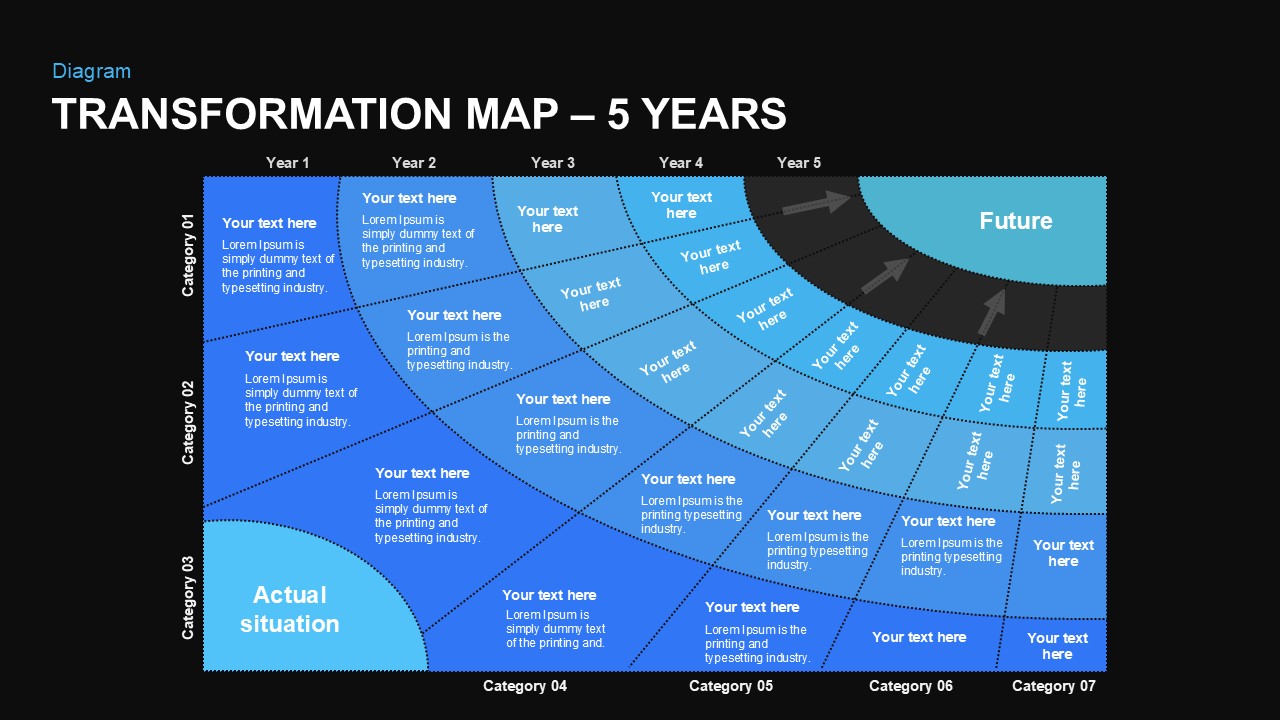 5 Year Transformation Map Template for PowerPoint and Keynote 4th year ppt