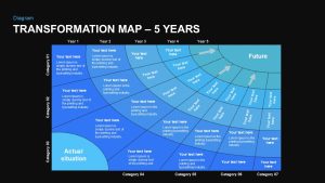 5 Year Transformation Map Template for PowerPoint and Keynote 5th year ppt