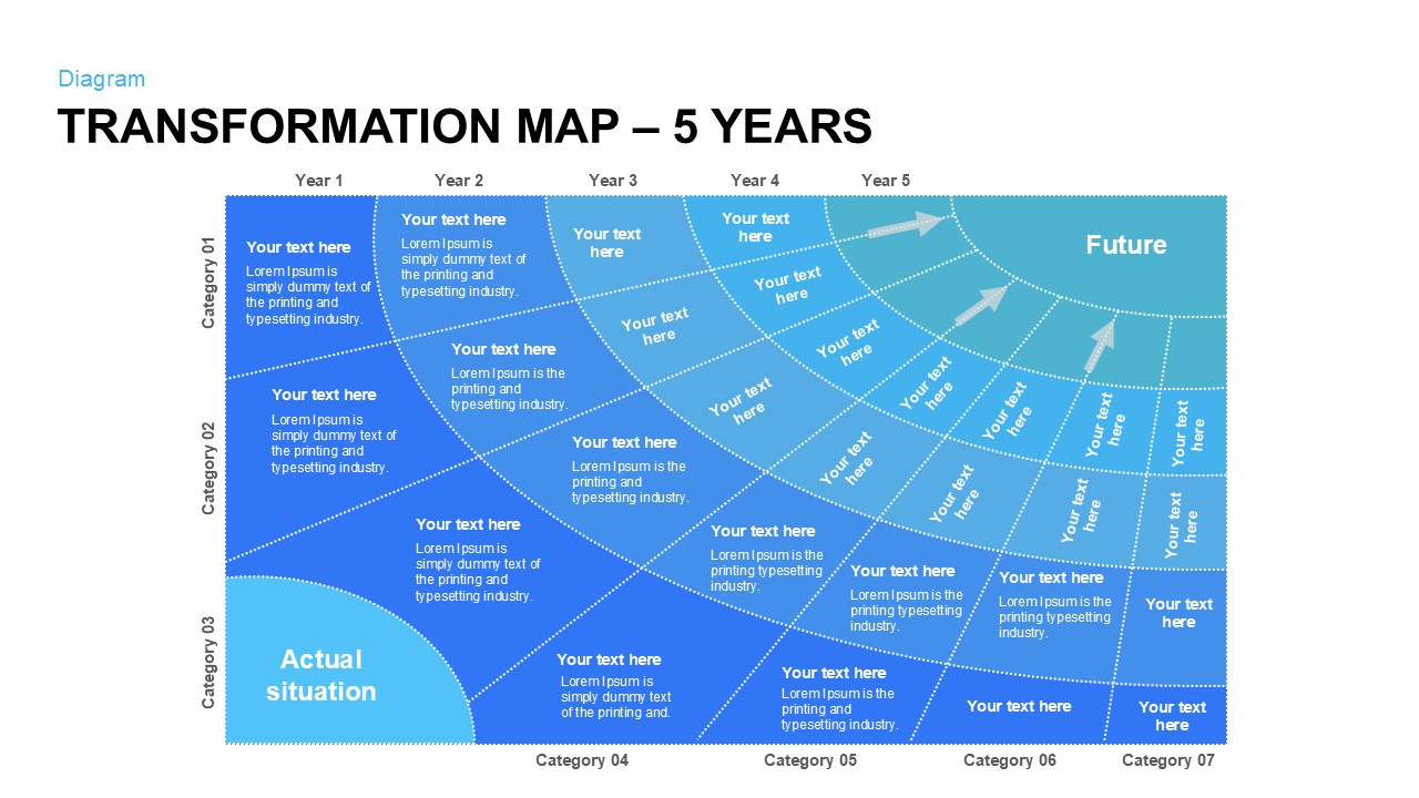 5 Year Transformation Map Template for PowerPoint and Keynote 5th year