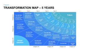 5 Year Transformation Map Template for PowerPoint and Keynote Featured image