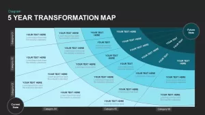 5 year transformation map powerpoint template