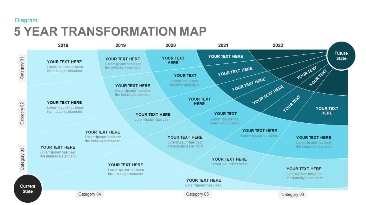 5 Year Transformation Map Template For Powerpoint Keynote
