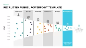 Animated Recruiting Funnel PowerPoint Diagram