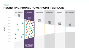 Animated Recruiting Funnel PowerPoint Template